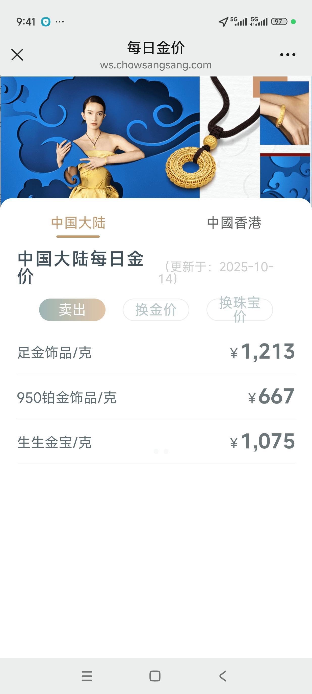 一夜上涨20多元，金饰克价纷纷突破1200元！
