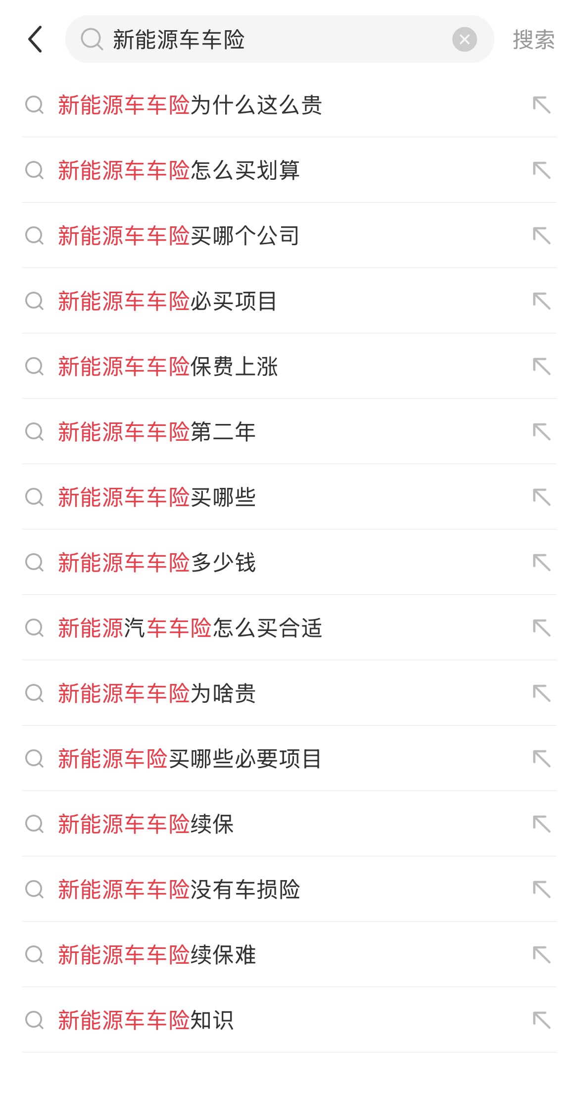 社交平台新能源车险相关话题 时代周报记者截图