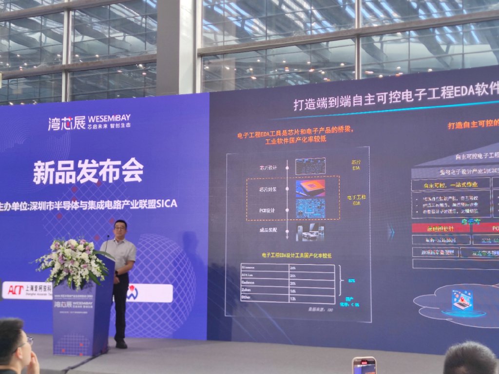 新凯来，有点东西|EDA_新浪财经_新浪网