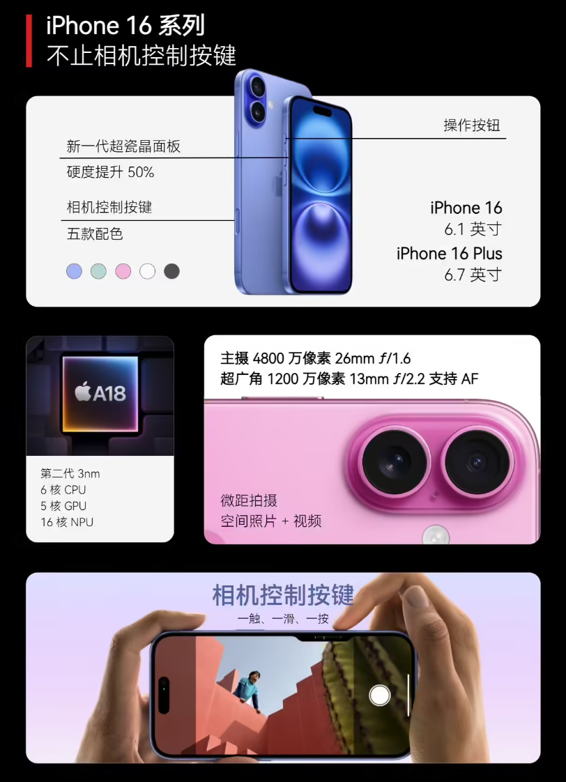 京东iPhone 16 128GB券后 4399 元直达链接
