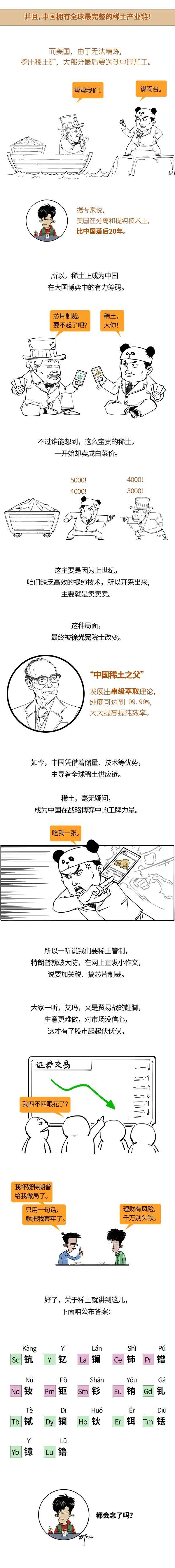 来源：混知