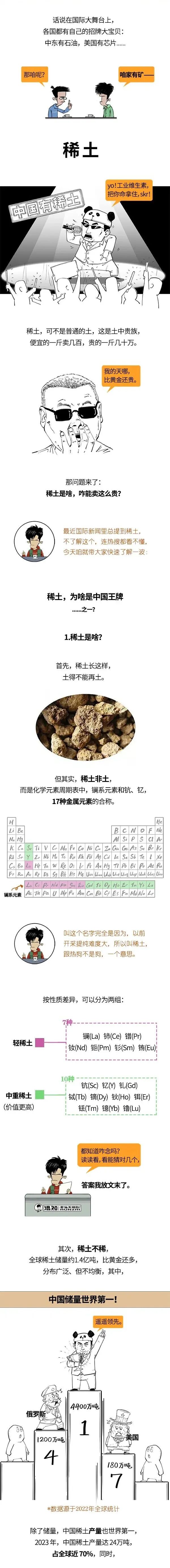 来源：混知