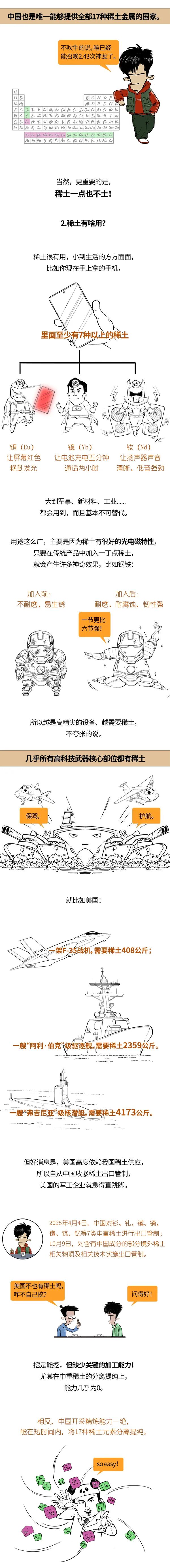 来源：混知