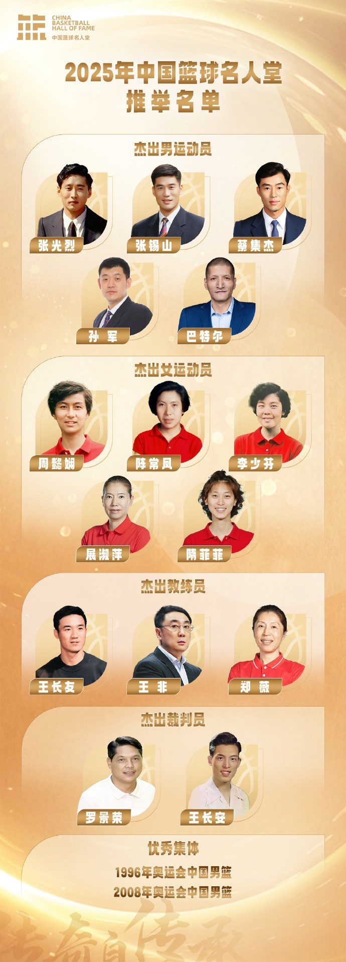 2025年中国篮球名人堂推举名单：孙军&巴特尔&郑薇&08奥运男篮