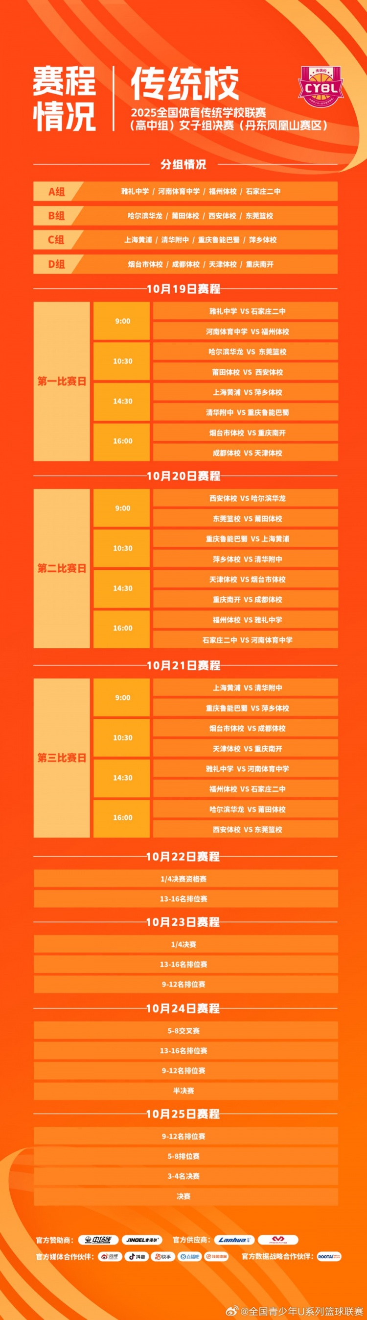赛程发布！全国体育传统校高中组女子组决赛将于10月19日开赛