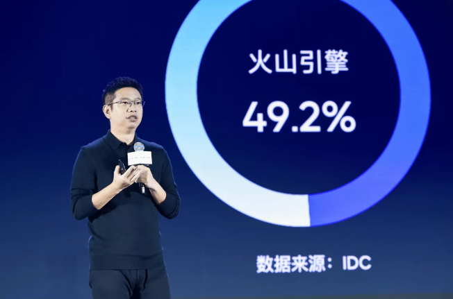 ▲ 火山引擎总裁谭待