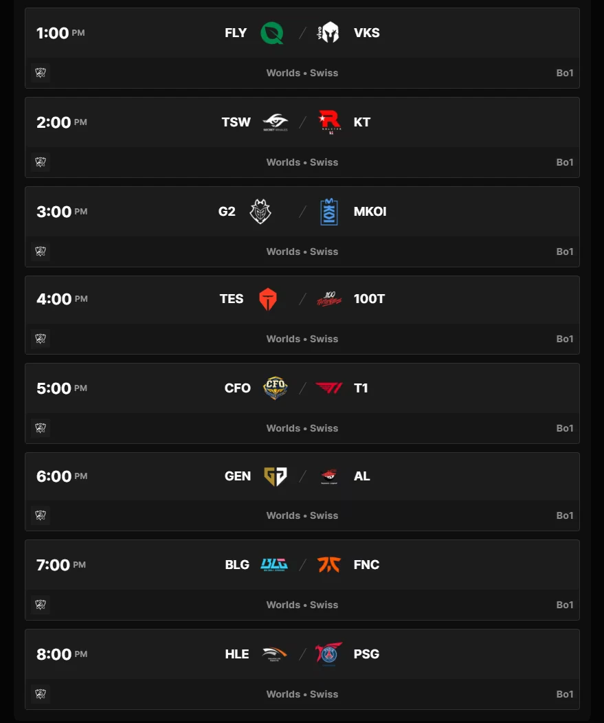 英雄联盟》S15 瑞士轮首日赛果：AL、TES 各自取胜、BLG 爆冷不敌100T