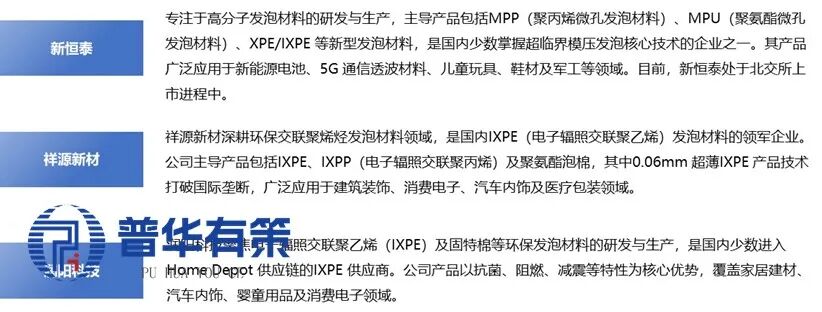 资料来源:普华有策