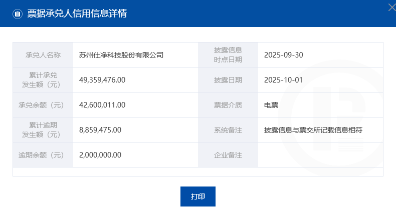仕净科技截至9月末的票据逾期情况，来源：上海票据交易所官网