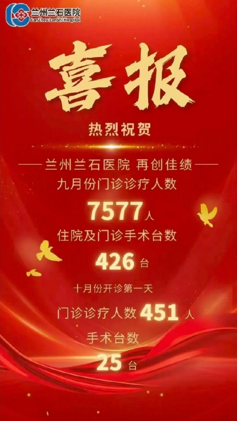 医院发喜报庆祝门诊人数创佳绩遭质疑 回应:数据属实 用词不当