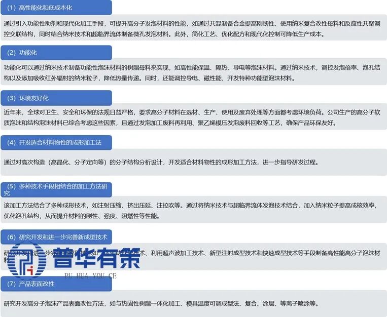 资料来源:普华有策