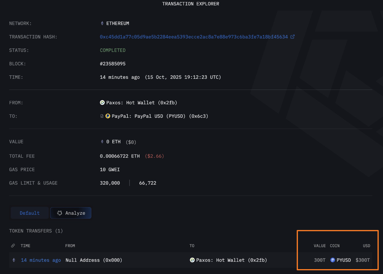 币圈又出大洋相：价值300万亿美元的PayPal稳定币被错误铸造