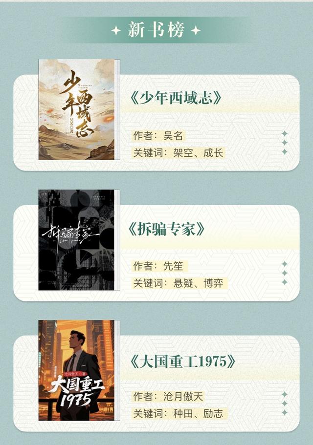 咪咕“悦读好书榜” 第十期揭晓，现实关怀与类型突破作品成焦点|网络文学_新浪财经_新浪网