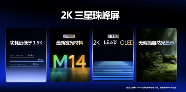三星2K LEAD OLED 珠峰屏