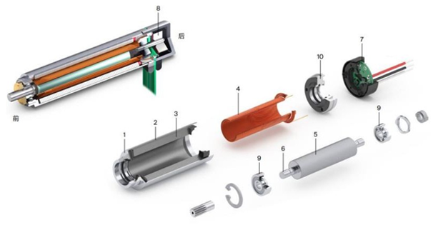 图11 MMS1RH系列产品结构图
