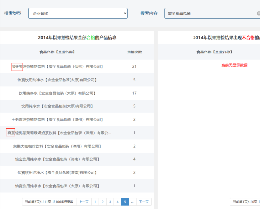 圖片來源：查詢結(jié)果部分截圖