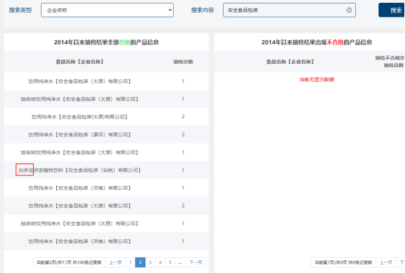 圖片來源：查詢結(jié)果部分截圖