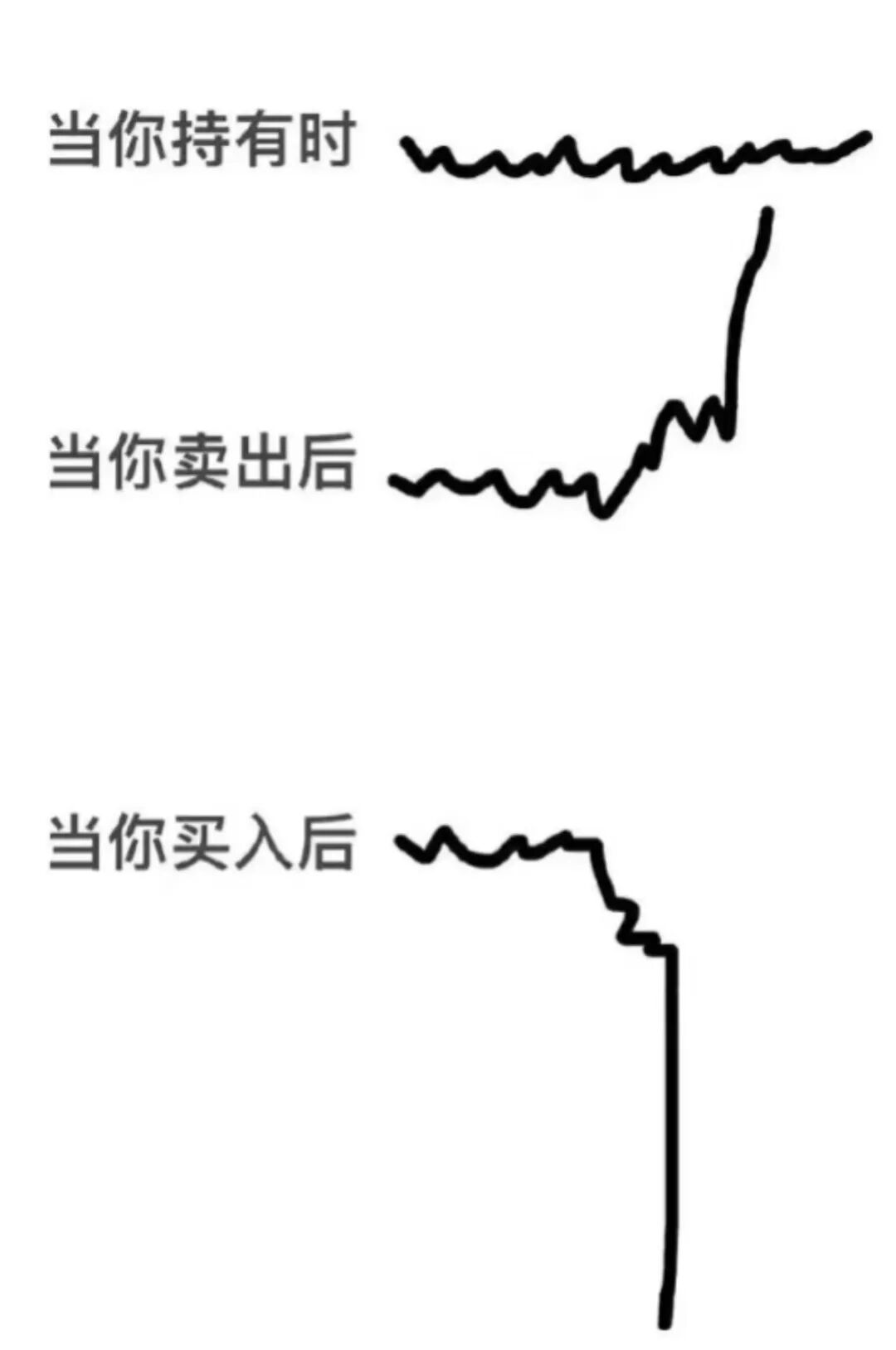 巨震之下，这只港股ETF为何还被买买买？