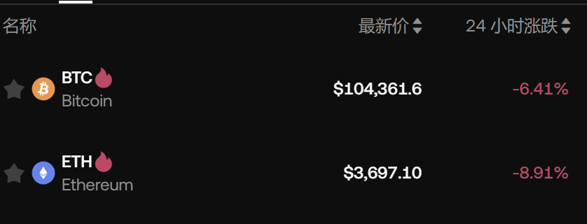 来源:财联社编辑:陶含 审定:黄青 核发:周立点亮和❤️关注!