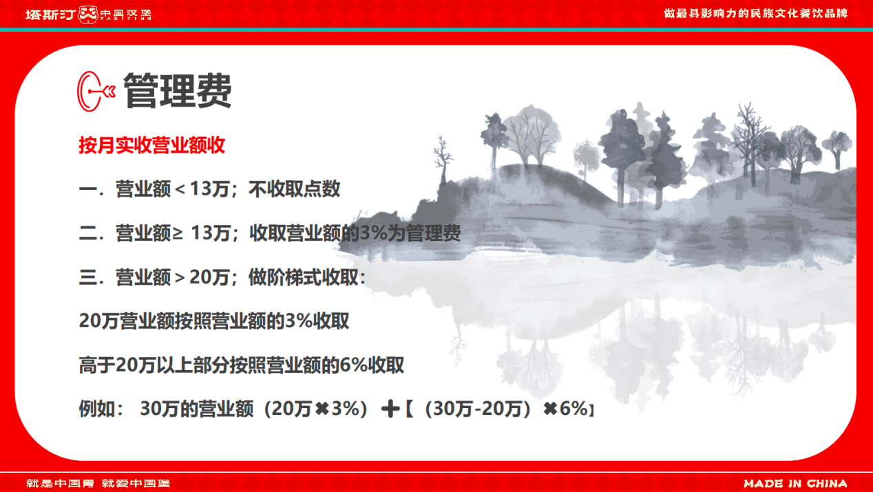 图源:塔斯汀最新加盟文件