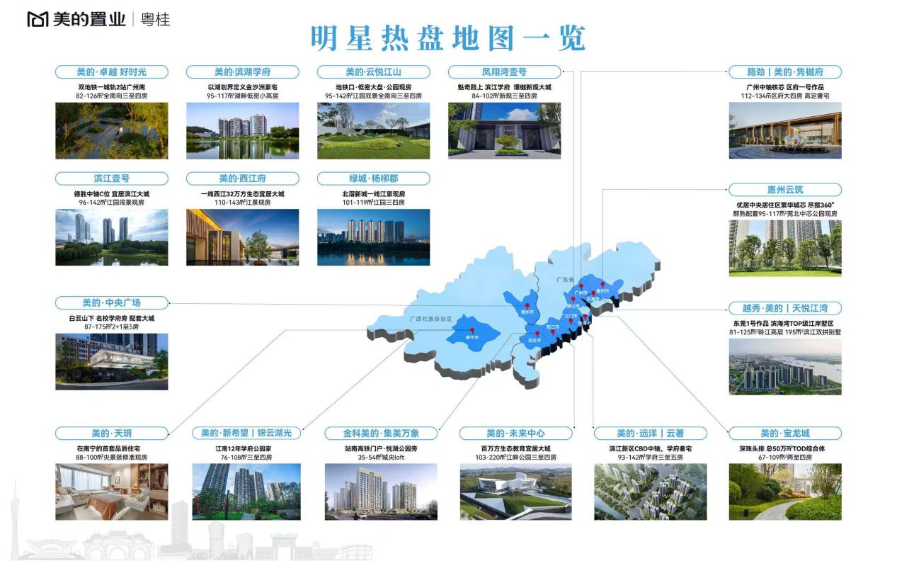美的置业1-9月稳居佛山房企第二,持续领跑|美的置业_新浪财经_新浪网