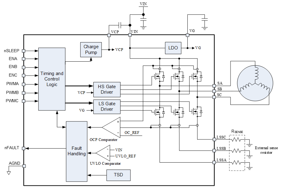 图4 MP6547应用框图