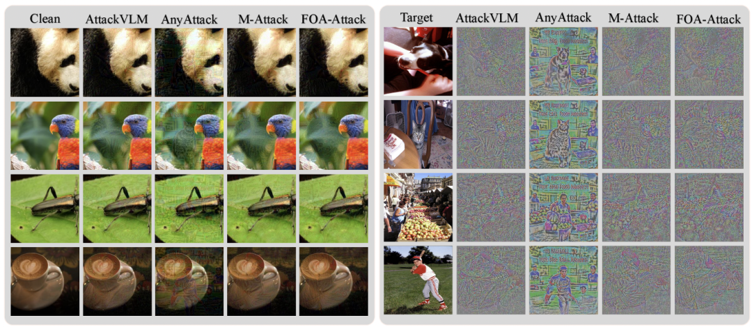 图 3：原始干净图像、对抗图像和扰动图像的可视化
