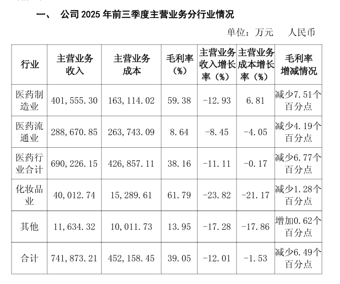 (圖片來源：公司公告)