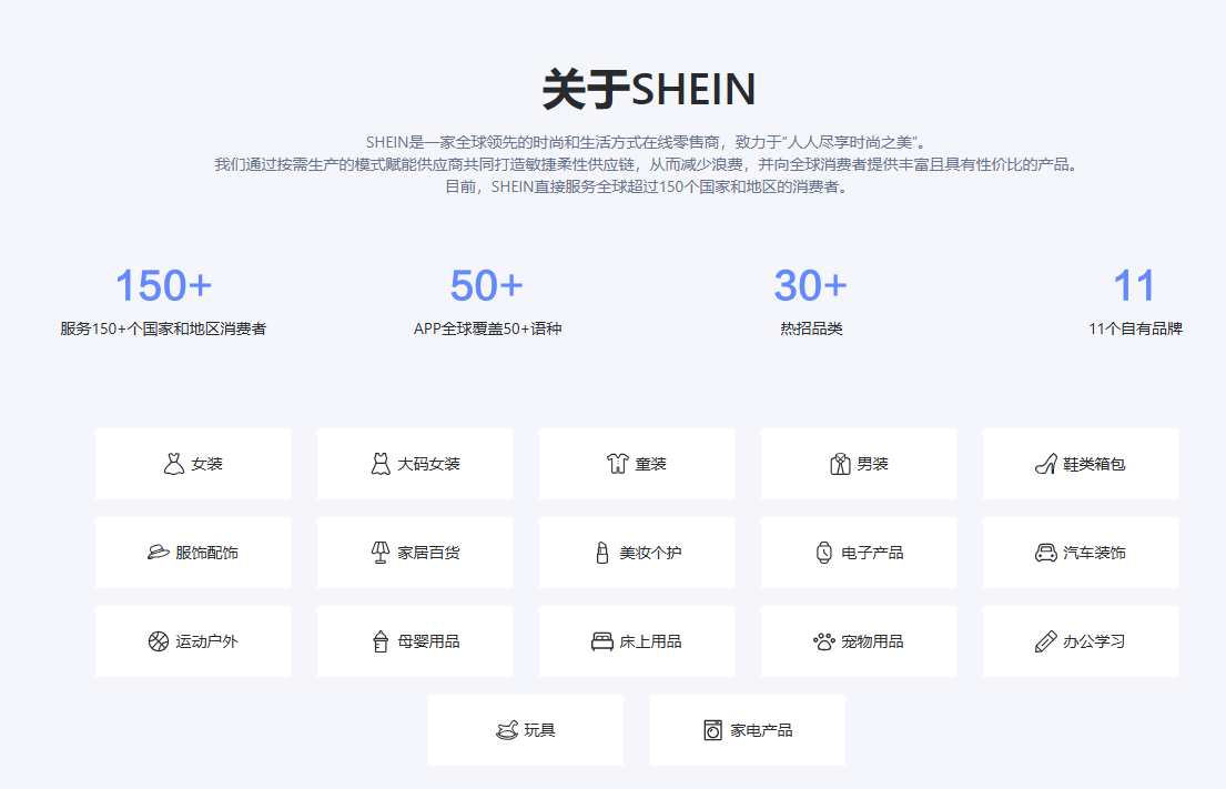 截圖自SHEIN全球招商官網(wǎng)