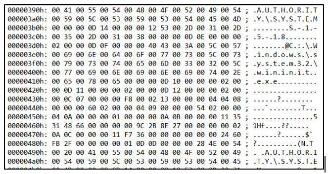 ▲ 解密回环通信数据为进程信息