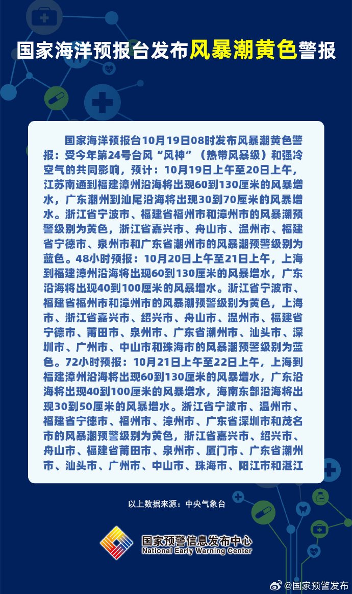 台风“风神”将进入南海，国家海洋预报台发布风暴潮和海浪双黄色预警