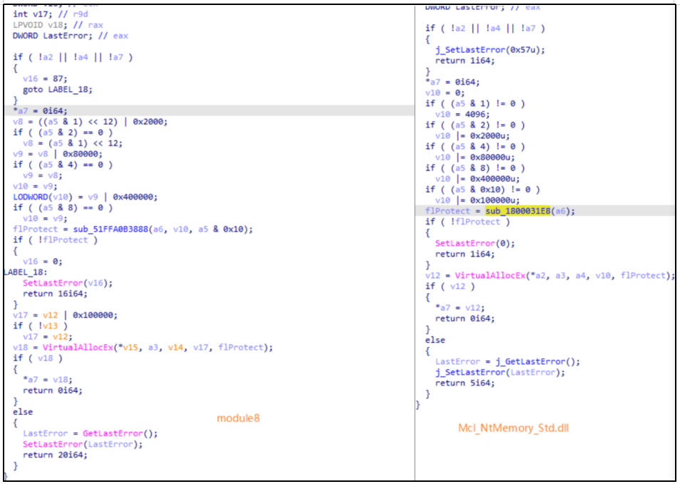 ▲ module8（左）与 Mcl_NtMemory_Std.dll（右）代码同源性对比