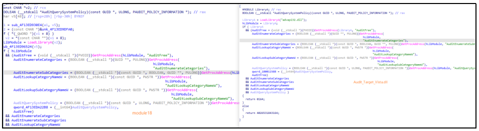 ▲ module18（左）与 Audit_Target_Vista.dll（右）代码同源性对比