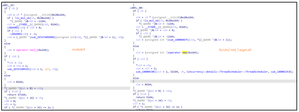 ▲ module4（左）与 RunAsChild_Target.dll（右）代码同源性对比
