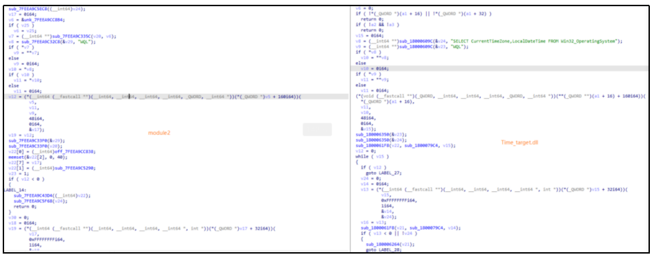 ▲ module2（左）与 Time_Target.dll（右）代码同源性对比