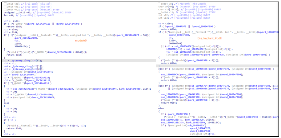 ▲ module0（左）与 Dsz_Implant_Pc.dll（右）代码同源性对比