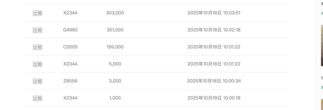 图据阿里资产平台