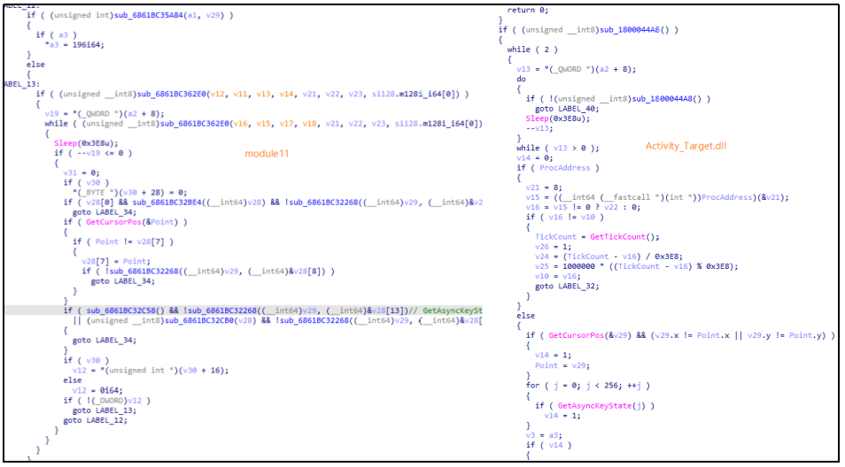 ▲ module11（左）与 Activity_Target.dll（右）代码同源性对比