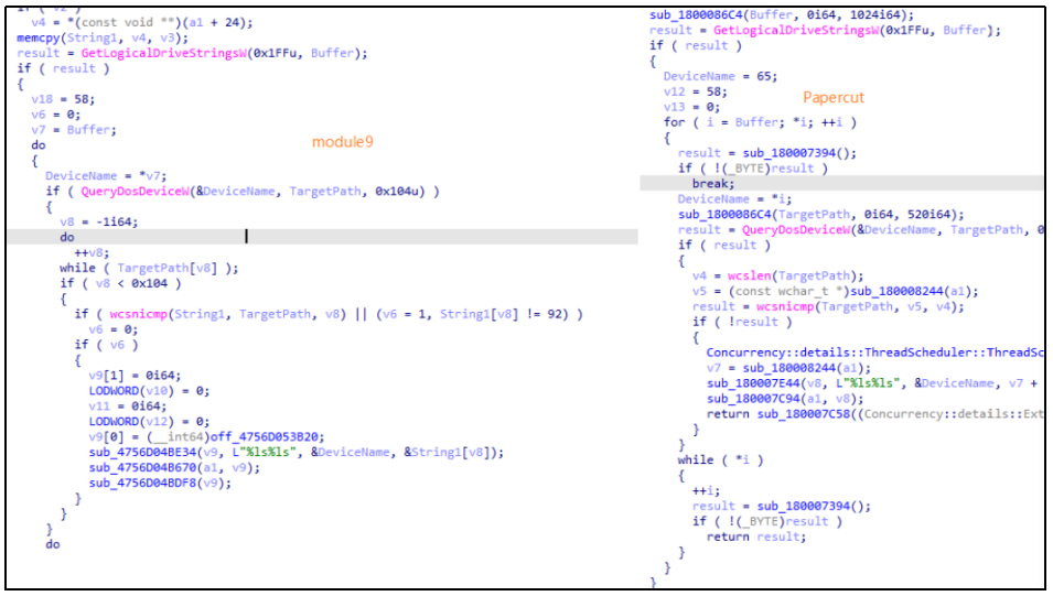 ▲ module9（左）与 Papercut_Target.dll（右）代码同源性对比