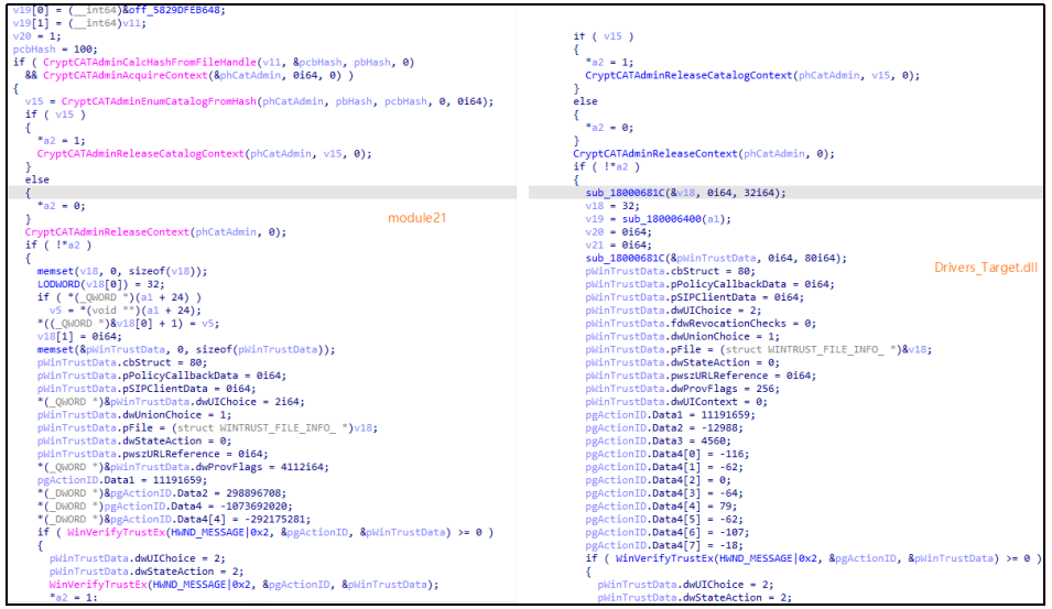 ▲ module21（左）与 Drivers_Target.dll（右）代码同源性对比