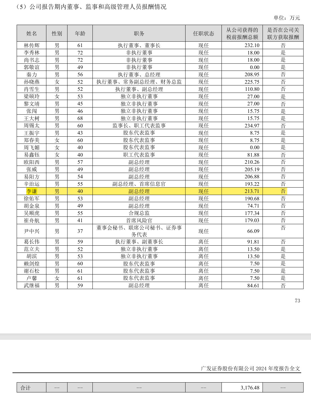 头部券商 80 后副总裁辞职！年薪200多万！