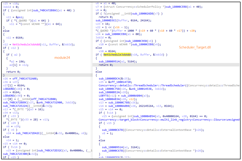 ▲ module24（左）与 Scheduler_Target.dll（右）代码同源性对比