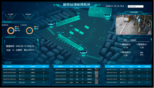 基于“空+地”协同的交通站场数智化创新项目。受访者供图