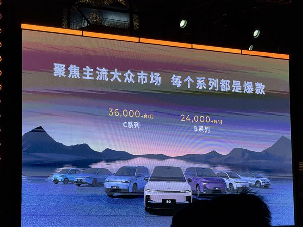 零跑当前不同系列的销量构成情况 | 图片来源：极客公园