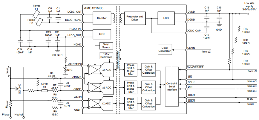图3 图2中模拟信号链的详细示意图