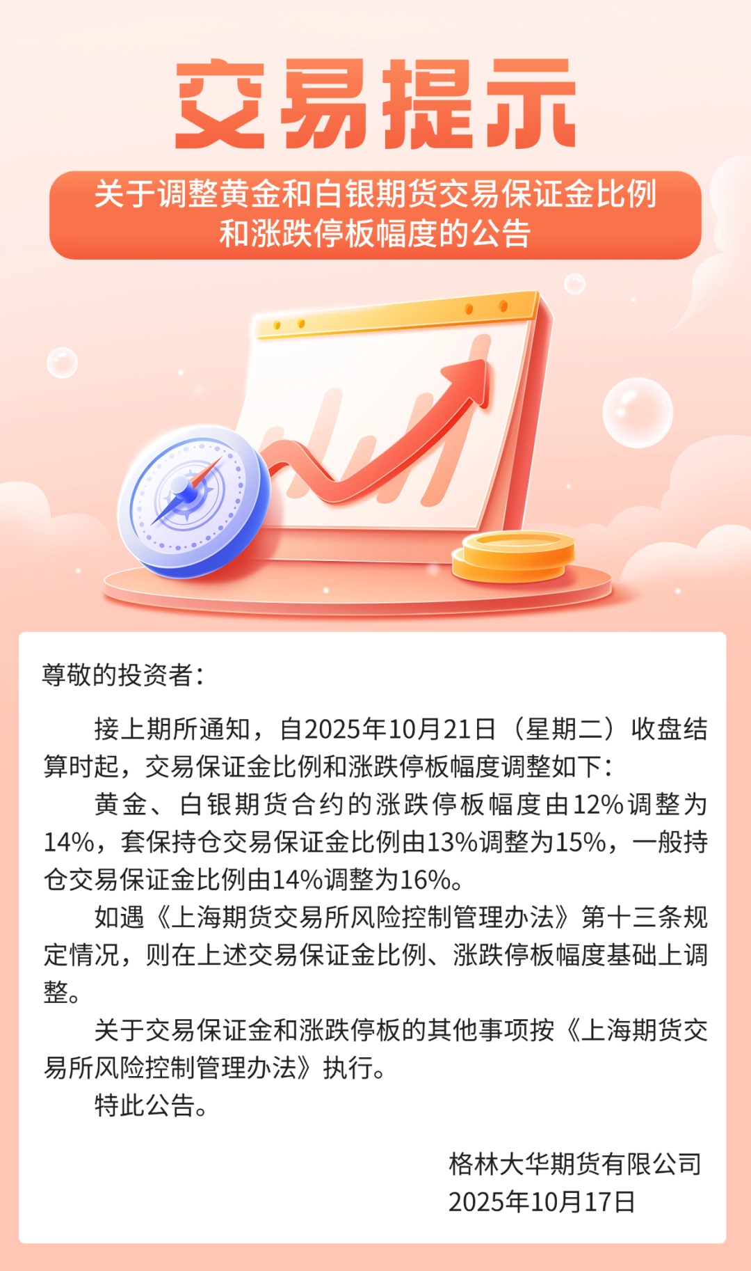 交易公告| 关于调整黄金和白银期货交易保证金比例和涨跌停板幅度的公告