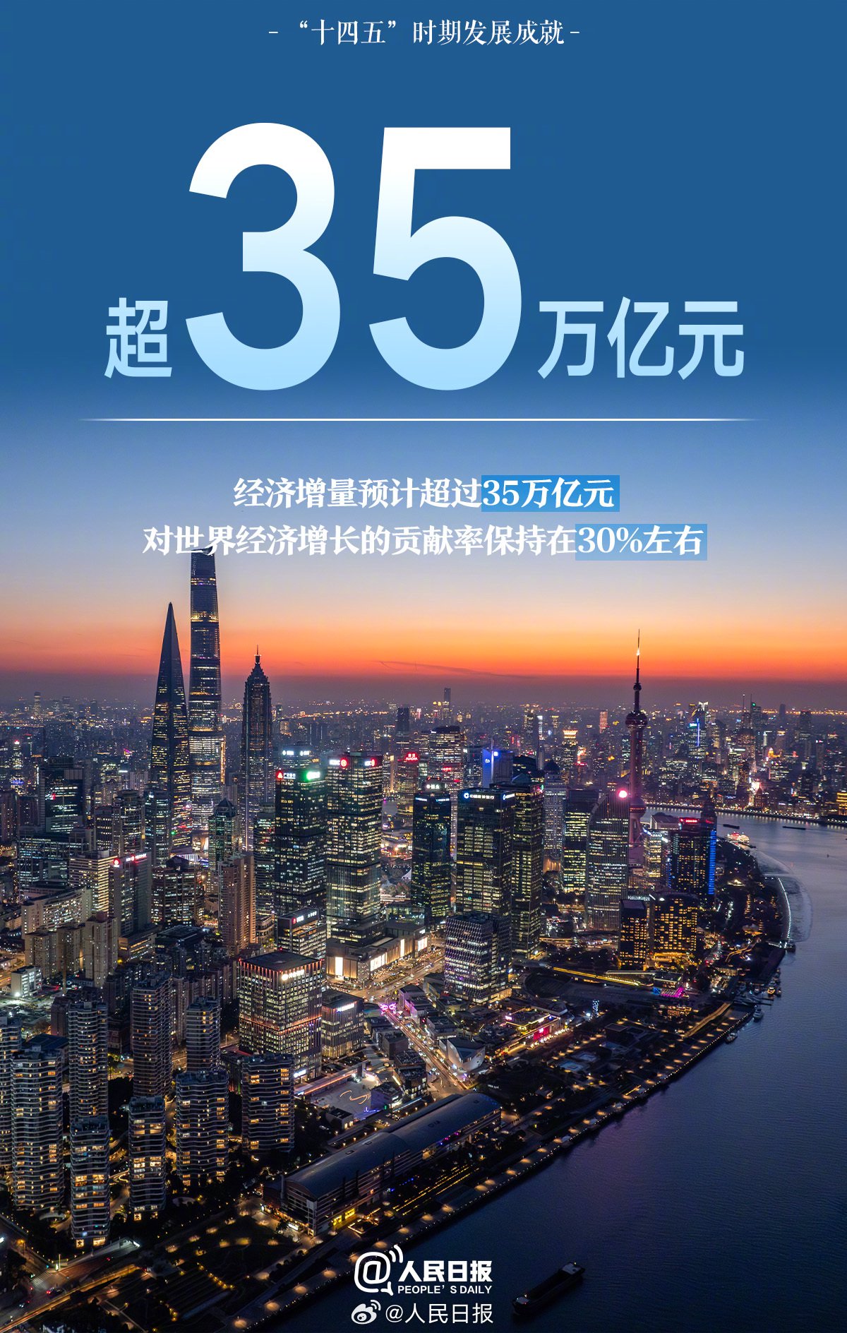 转存！十四五时期一组令人振奋的数字