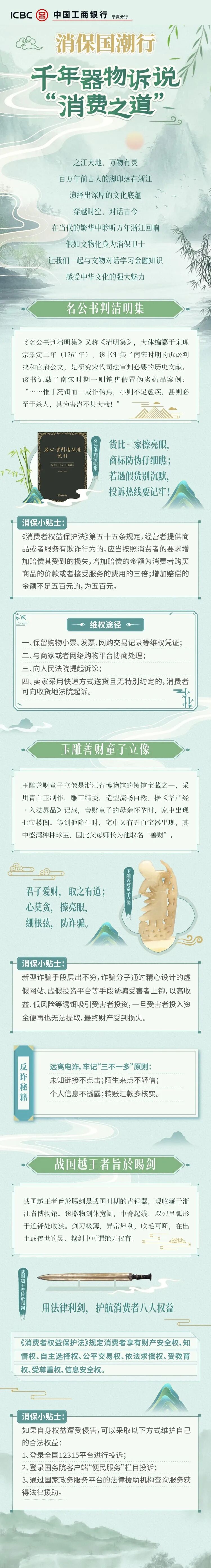 来源：宁夏回族自治区银行业协会