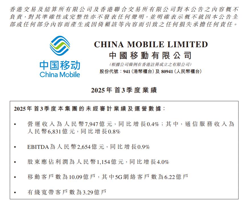 （文章来源：界面新闻）