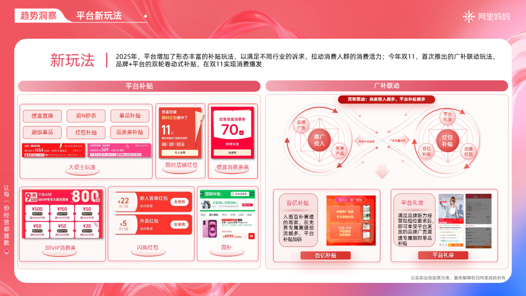 图源:阿里妈妈数字营销
